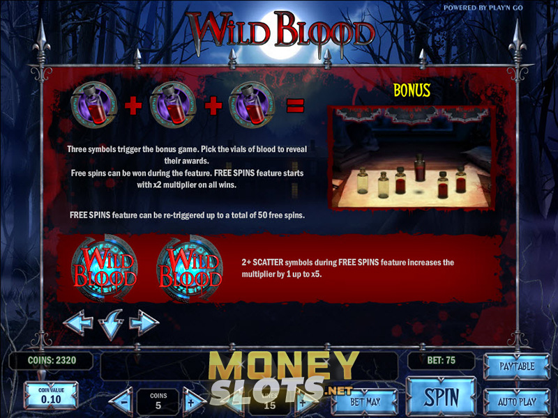 Win real money online casino slots